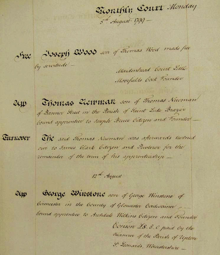 A sample of a Founders' document